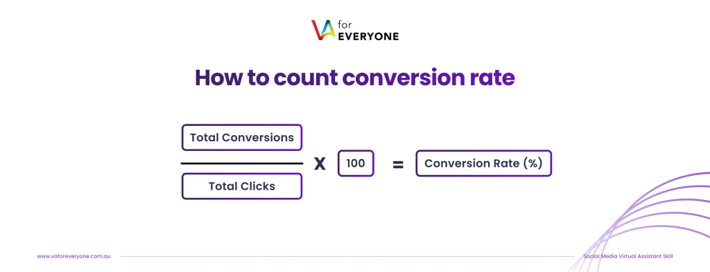 how to count conversion rate