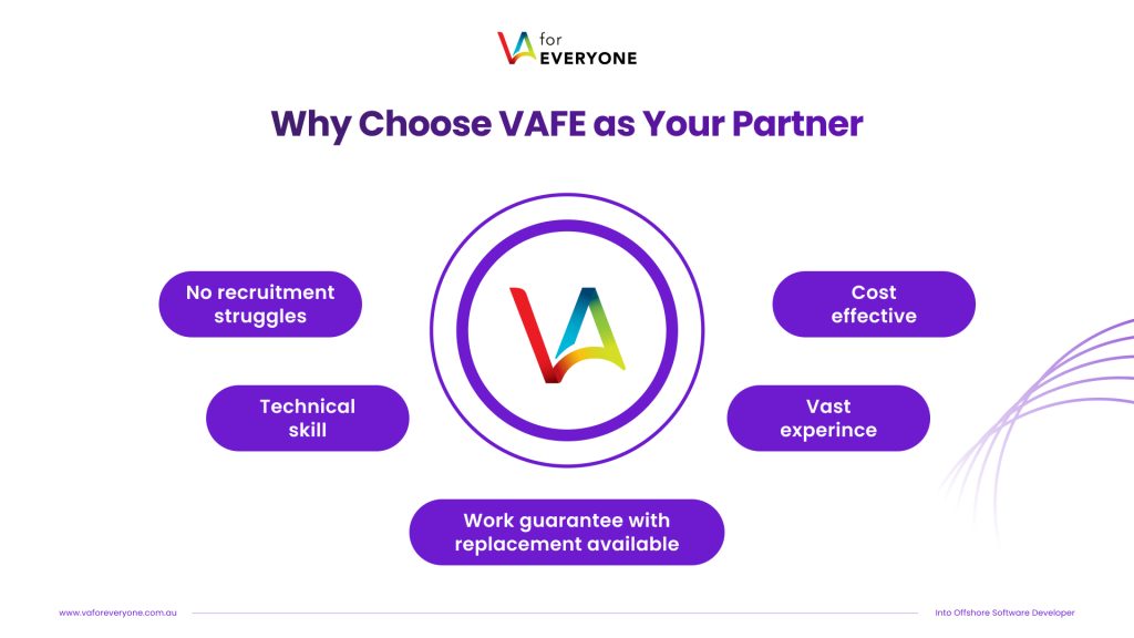 vafe as offshore software developer
