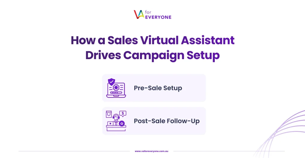 how sales virtual assistant help maximise sales